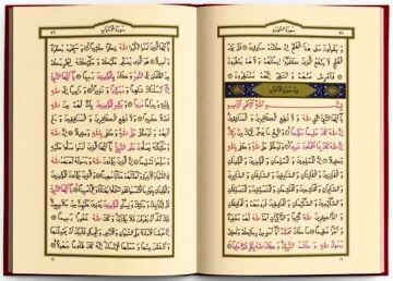 HİZBUL KUR'AN (AHMED HÜSREV HATTI)